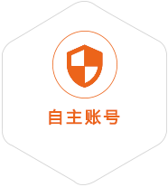 吉林到菲律宾国际快递